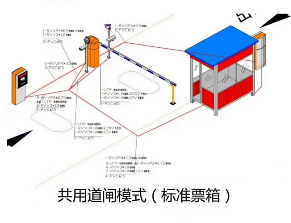 兴文县单通道模式停车系统